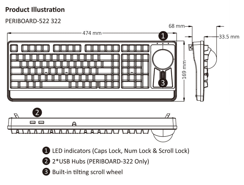 PERIBOARD-322 - Wired Backlit Trackball Keyboard (75% + Numpad) Extra USB Ports layout