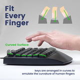 PERIBOARD-512 B - Wired Ergonomic Keyboard 100% with curved surface fits every finger of yours.