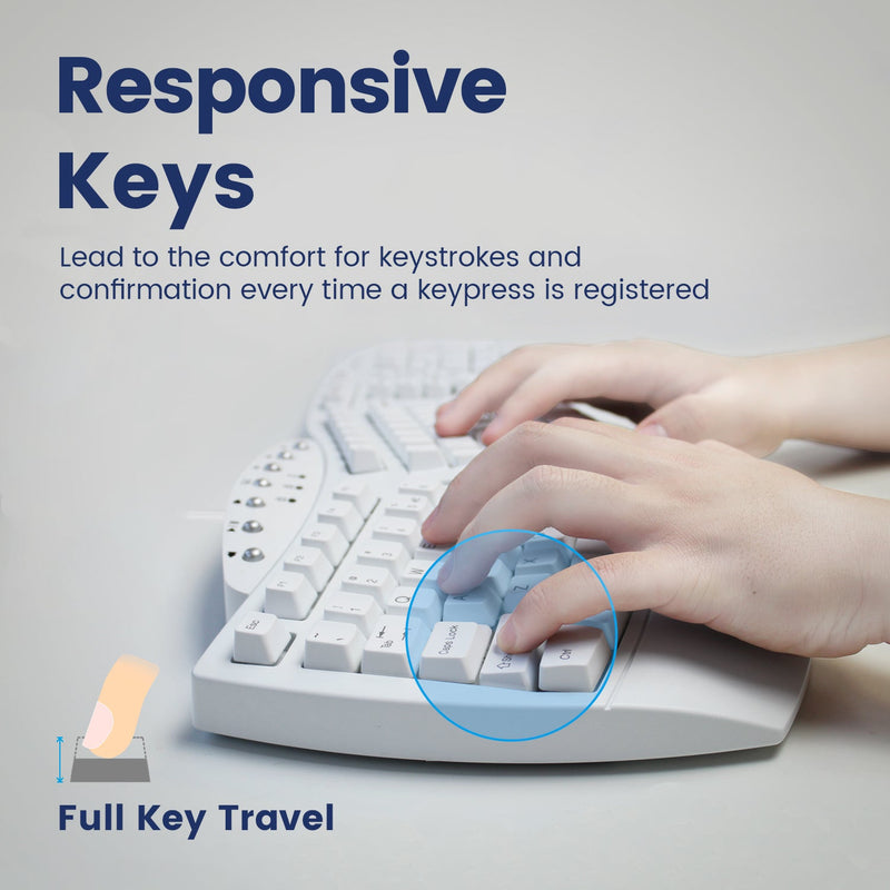 PERIBOARD-512 W - White Wired Ergonomic Keyboard with full key travel leads to the comfort for keystrokes.